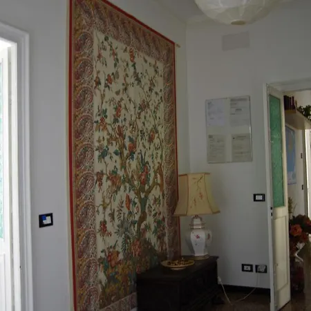 Il Blu Di Генуя